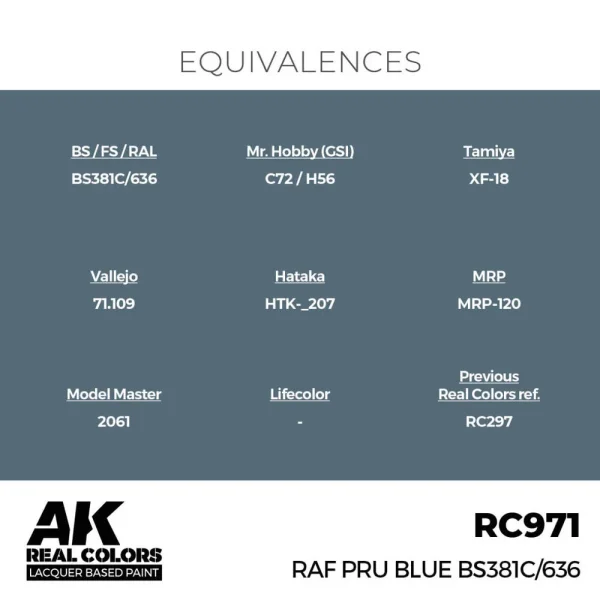 5568337244-1 AK Interactive - Real Colors: RAF PRU Blue BS381C/636 17 ml. - RC971