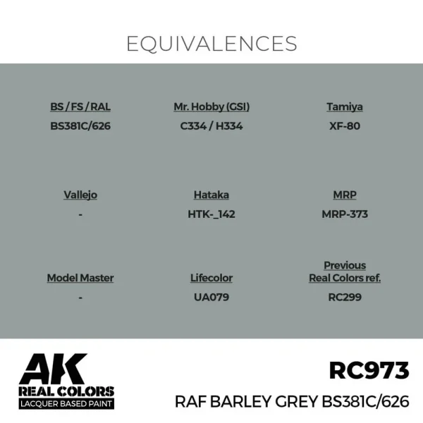 AK Interactive - Real Colors: RAF Barley Grey BS381C/626 17 ml. - RC973