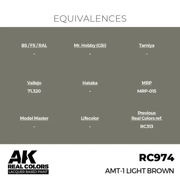 5568337275-1 AK Interactive - Real Colors: AMT-1 Light Brown 17 ml. - RC974