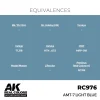 AK Interactive - Real Colors: AMT-7 Light Blue 17 ml. - RC976