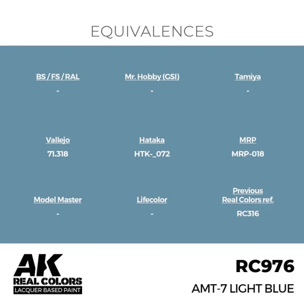 AK Interactive - Real Colors: AMT-7 Light Blue 17 ml. - RC976
