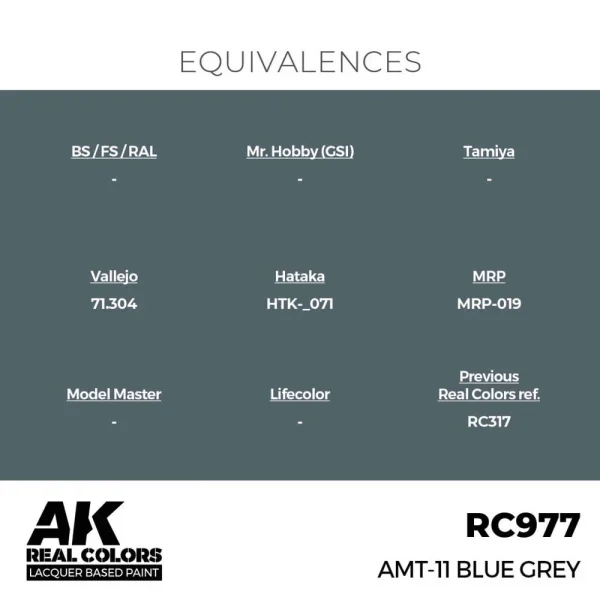 AK Interactive - Real Colors: AMT-11 Blue Grey 17 ml. - RC977