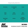 AK Interactive - Real Colors: Russian Cockpit Torquoise 17ml. - RC980