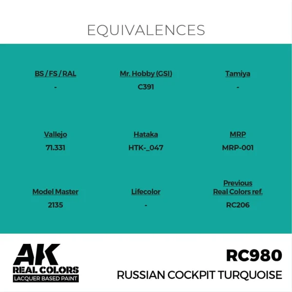 AK Interactive - Real Colors: Russian Cockpit Torquoise 17ml. - RC980