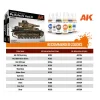 5568337831-1 AK Interactive - PZ.KPFW.IV AUSF.D AFRIKA KORPS+DAK PANZERFAHRER 1/35 - AK35504-A