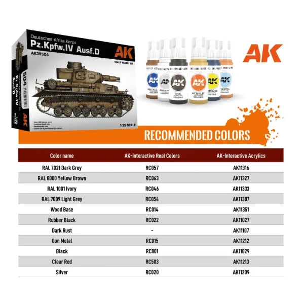 AK Interactive - PZ.KPFW.IV AUSF.D AFRIKA KORPS +5 FIGURES GERMAN TANK CREW AFRIKA KORPS 1/35 - AK35504-B