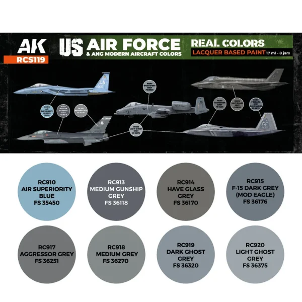 AK Interactive – US Air Force & ANG Modern Aircraft Colors SET – RCS119 - AK Interactive - Ludik Vault