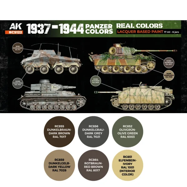 AK Interactive – 1937-1944 Panzer Colors SET – RCS122 - AK Interactive - Ludik Vault