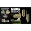 AK Interactive – German Army AFV Colors 1943-1945 SET – RCS125 - AK Interactive - Ludik Vault