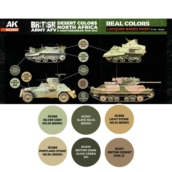 AK Interactive – British Army AFV Desert Colors. North Africa and Mediterranean 1940-1943 SET – RCS127 - AK Interactive - Ludik Vault