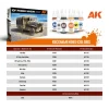 5568342439-1 AK Interactive - IDF POWER WAGON WM300 w/winch 1/35 - AK35020