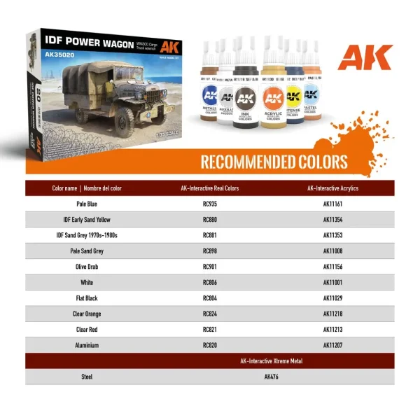 5568342439-1 AK Interactive - IDF POWER WAGON WM300 w/winch 1/35 - AK35020