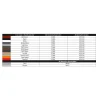 AK Interactive - M1008 TROOP CARRIER - AK35030