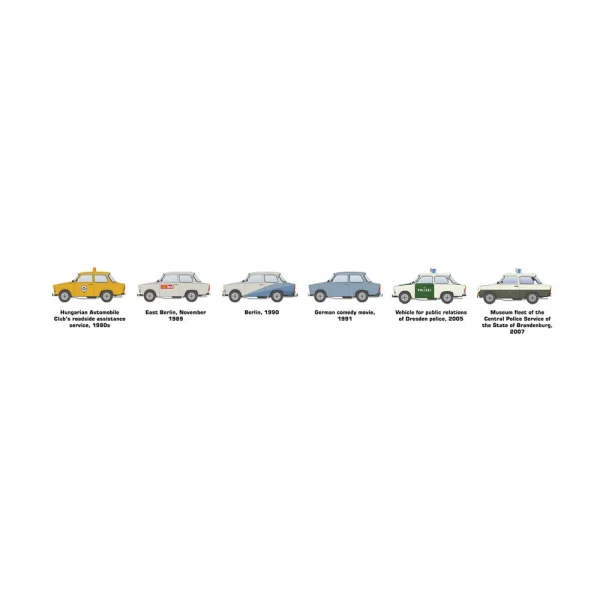 AK Interactive - TRABI 601 S - AK35032