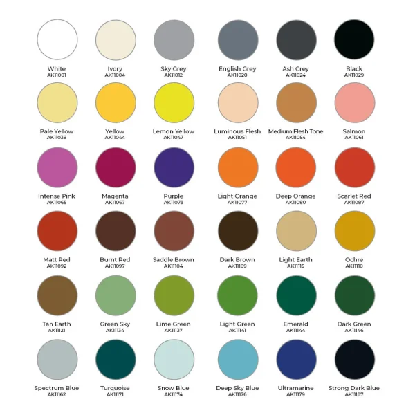 5568350106-1 AK Interactive - WARGAME PAINT IT ALL BOX 36 COLORS 3GEN - AK11782
