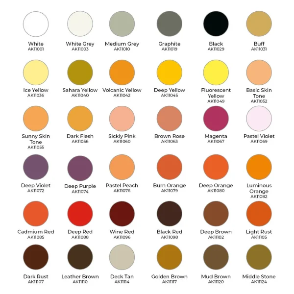 5568350113-1 AK Interactive - WARGAME PAINT IT ALL BOX 72 COLORS 3GEN - AK11783