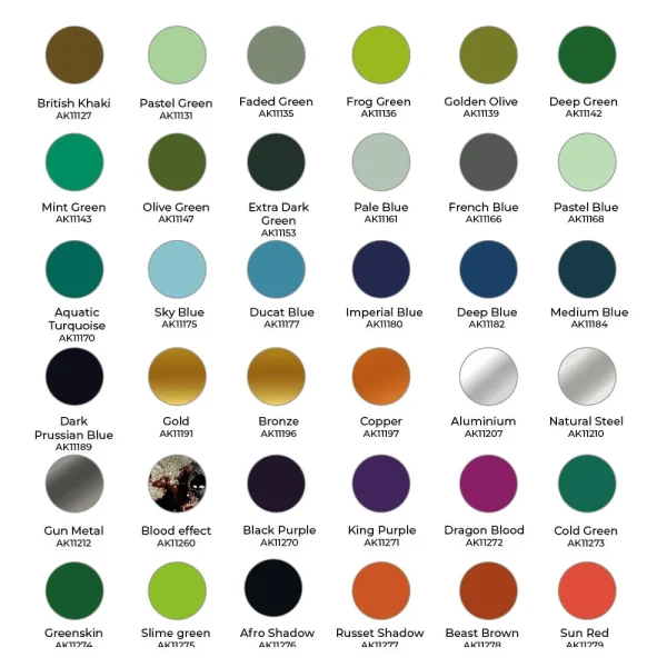 5568350113-2 AK Interactive - WARGAME PAINT IT ALL BOX 72 COLORS 3GEN - AK11783