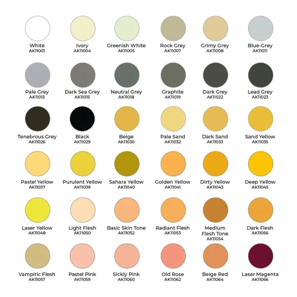 5568350120-1 AK Interactive - WARGAME PAINT IT ALL BOX 108 COLORS 3GEN - AK11784