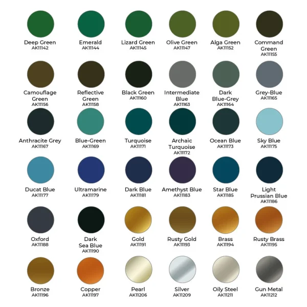 5568350120-3 AK Interactive - WARGAME PAINT IT ALL BOX 108 COLORS 3GEN - AK11784