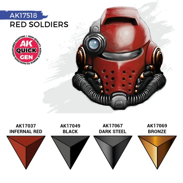5568350281-3 AK Interactive - RED SOLDIERS (QUICK GEN SET) - AK17518