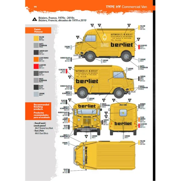 5568353138-33 AK Interactive - TYPE HY COMMERCIAL VAN - AK35035
