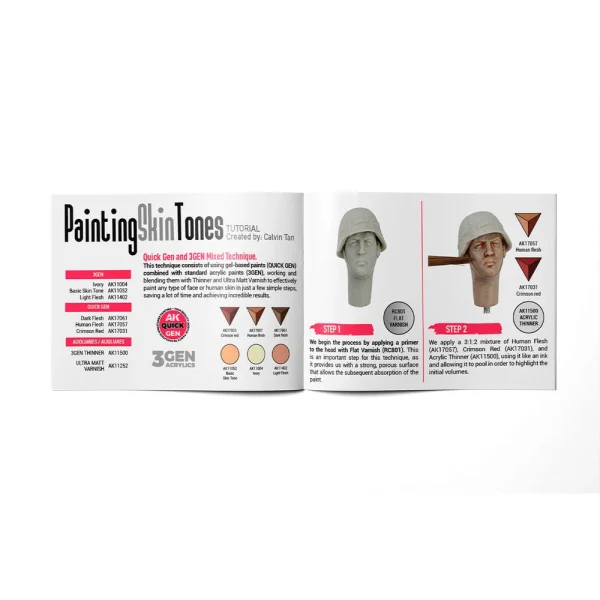 AK Interactive - PAINTING SKIN TONES - AK17526