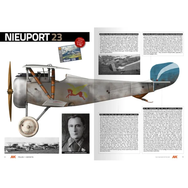AK Interactive - POLISH & SOVIET THE 1920 WAR IN THE AIR by LUKASZ BOCH - AK130031