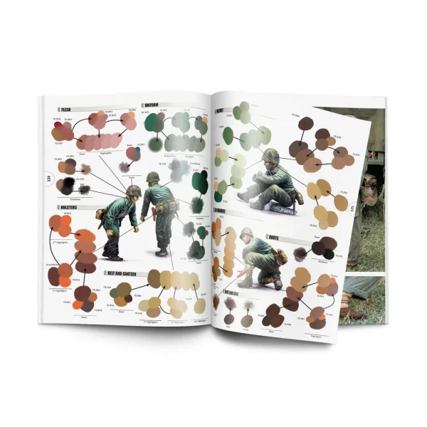 Vallejo - Diorama Project 1.2 Figuras Spanish - 75040