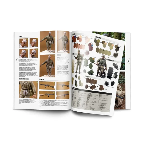Vallejo - Diorama Project 1.2 Figuras Spanish - 75040