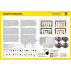 Heller - STARTER KIT Diorama Splendid Hotel - 52330