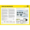 1000567820-3 Heller - STARTER KIT 328 Endurance - 56782