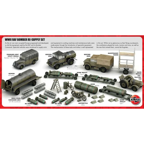 Airfix - WWII Bomber Re-Supply Set - A05330