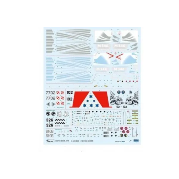 KINETIC - Alenia M346 - K48063