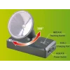 9369958 Master Tools - LED LIMELIGHTING UNIT - 09958