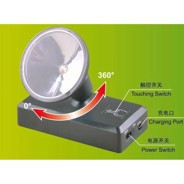 9369958 Master Tools - LED LIMELIGHTING UNIT - 09958
